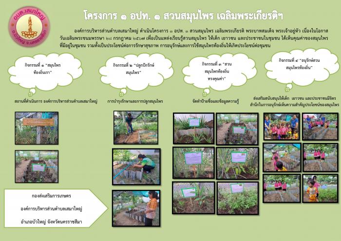 โครงการ 1 อปท. 1 สวนสมุนไพร เฉลิมพระเกียรติพระบาทสมเด็จพระเจ้าอยู่หัว เนื่องในโอกาสพระราชพิธีมหามงเฉลิมพระชนมพรรษา 28 กรกรฎาคม 2567