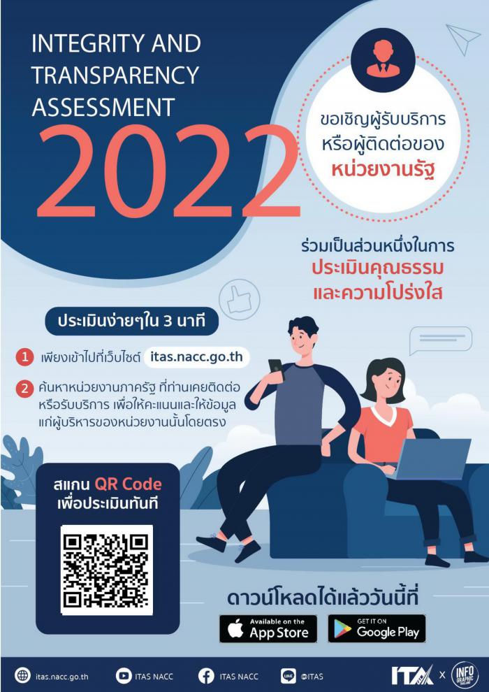 ประชาสัมพันธ์เชิญชวนผู้รับบริการหรือผู้ติดต่อของ อบต.เสมาใหญ่ ร่วมเป็นส่วนหนึ่งในการประเมินคุณธรรมและความโปร่งใส ประจำปี 2565